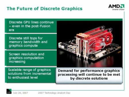 AMD говорит о своих планах на рынке GPU