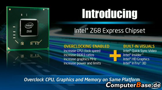 Intel Z68 