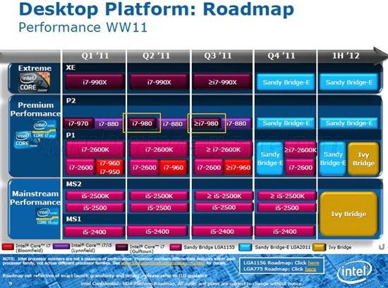 Intel Core i7-995X Extreme Edition