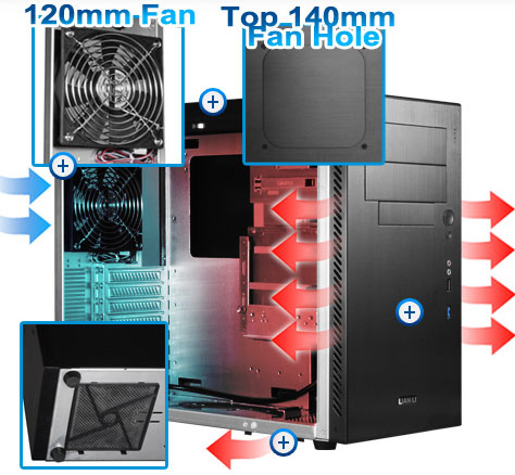 Lian Li PC-A05FN