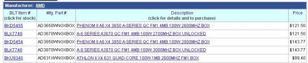 AMD A6-3670K