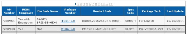 Intel Core i5-2550K