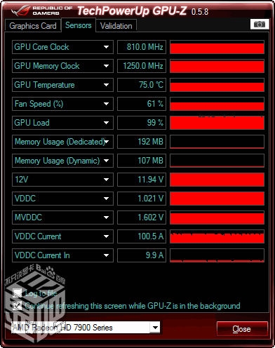 SAPPHIRE Radeon HD 7950