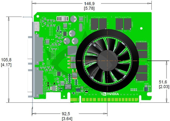 NVIDIA GeForce Kepler 107 