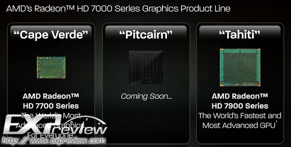 Amd r2 graphics характеристики. AMD Radeon HD 7890. Tahiti графический процессор. Pitcairn AMD. AMD Radeon HD 7900 Series характеристики.