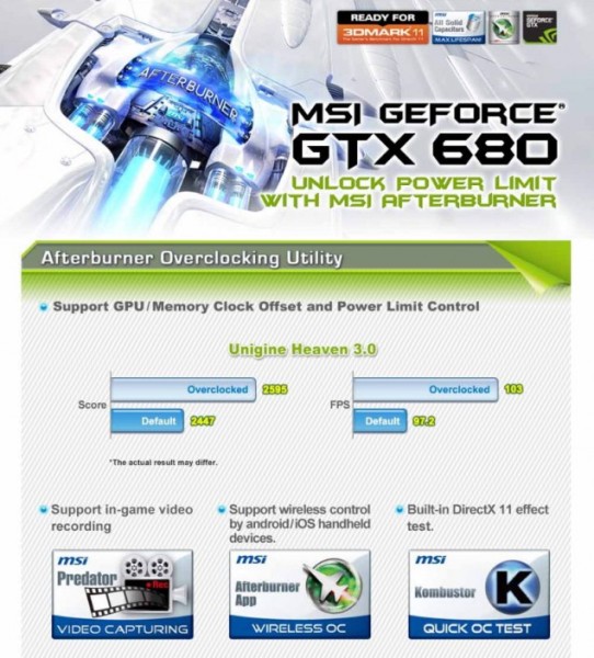 MSI GeForce GTX 680 