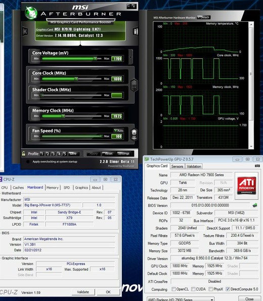 MSI Radeon HD 7970 Lightning