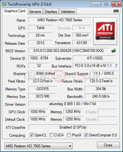 AMD Radeon HD 7990 