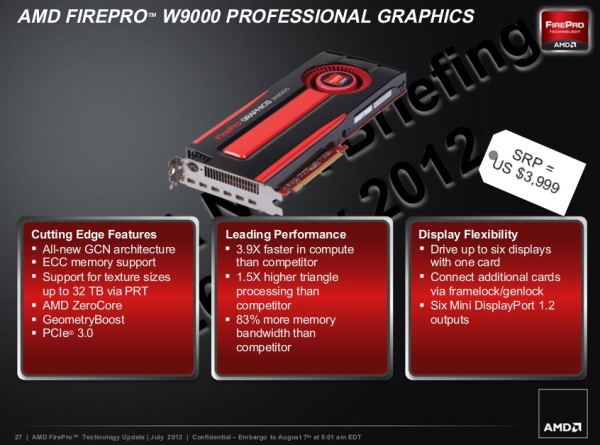 AMD FirePro W9000 