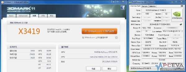 NVIDIA GeForce GTX 660Ti 3Dmark11