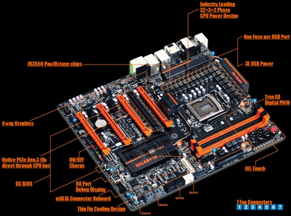 GIGABYTE Z77X-UP7 