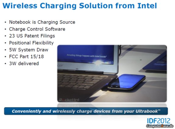 Intel Wireless Charging 