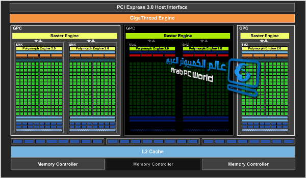 NVIDIA_GeForce_GTX_650_Ti