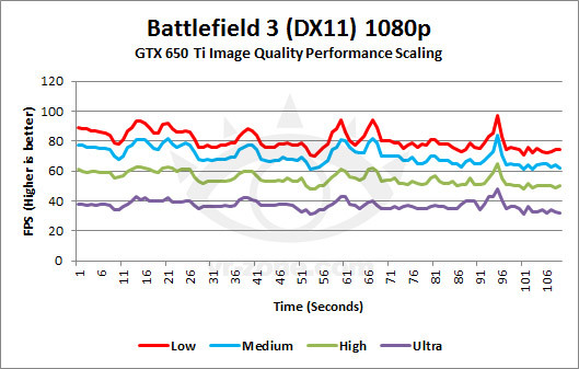 GIGABYTE_GeForce_GTX_650_Ti_WINDFORCE_2X