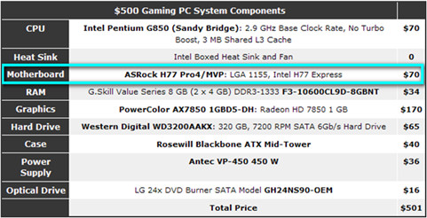 ASRock_H77_Pro4MVP