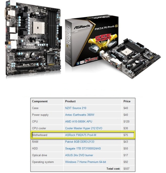 ASRock_FM2A55M-DGS_FM2A75 Pro4-M