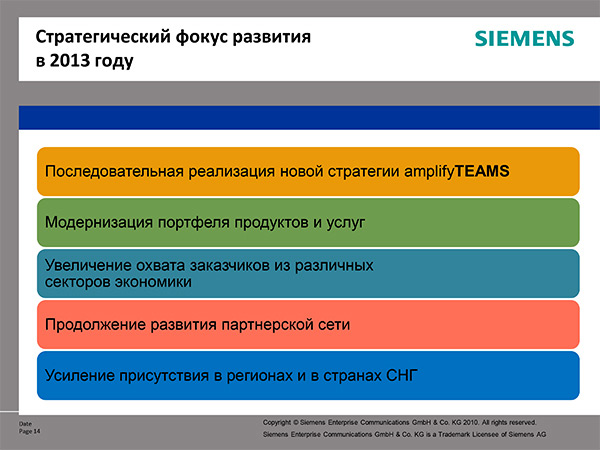 Siemens Enterprise Communications