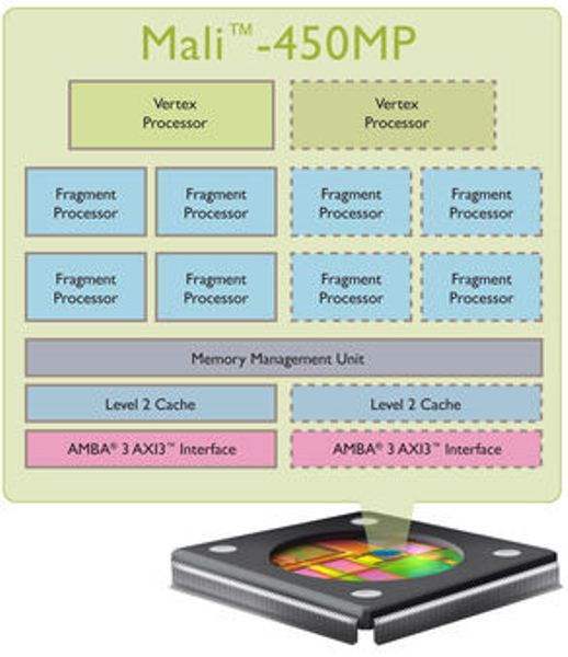 Samsung Galaxy Note III