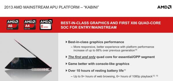 AMD Mobility Platforms 2013