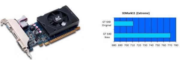 Inno3D GeForce GT 640