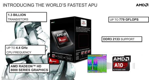 APU AMD Elite A