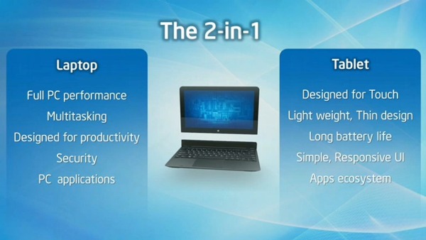 Intel ultrabook event support что это в биосе