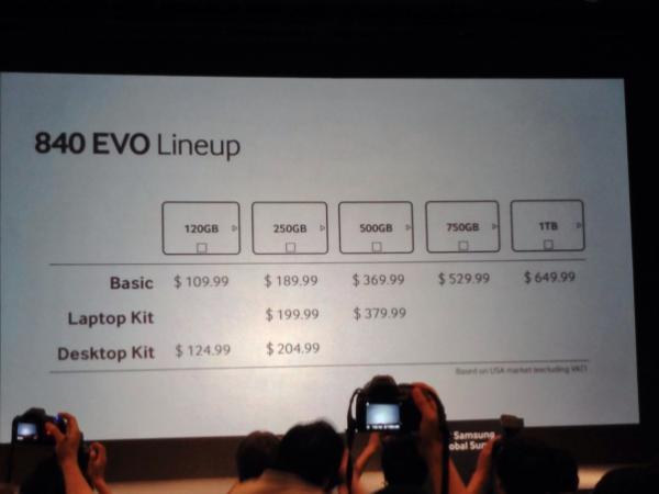 Samsung SSD 840 EVO NVMe SSD XS1715