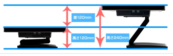 iiyama ProLite T2336MSC