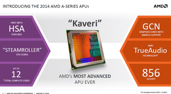 AMD Kaveri