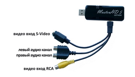 GOTVIEW USB 2.0 MasterHD 5