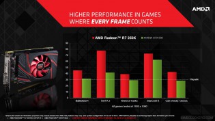 AMD Radeon R7 250X