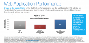 Intel MWC 2014