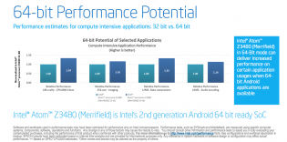 Intel MWC 2014