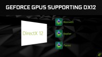 NVIDIA GeForce