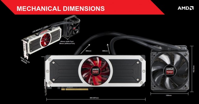 AMD Radeon R9 295X2