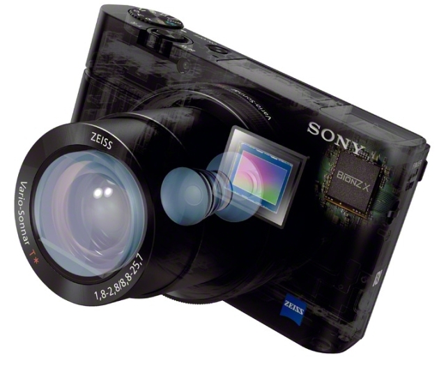 Sony Cyber-shot RX100 III