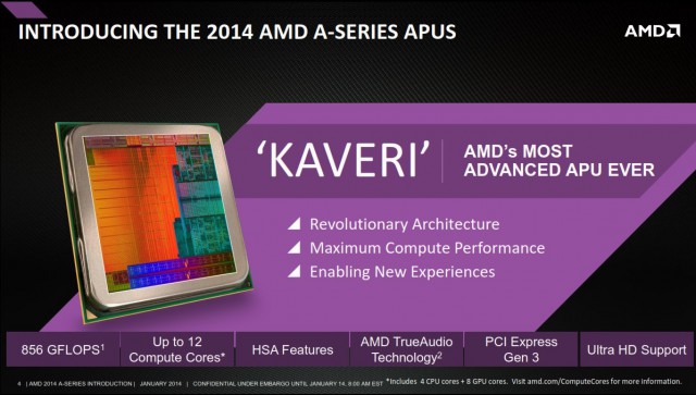 AMD Kaveri