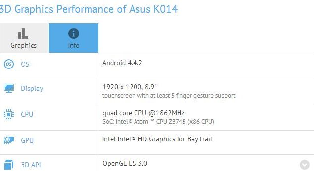 ASUS K014