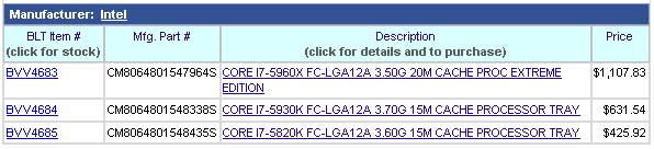 Intel Haswell-E