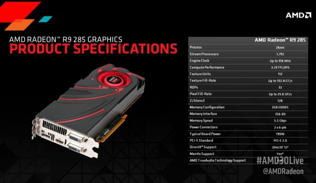 AMD Radeon R9 285