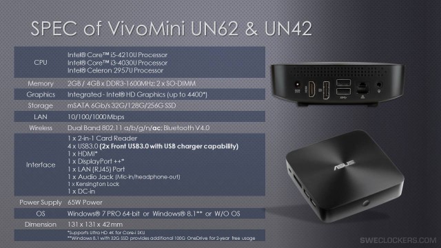 ASUS VivoMini