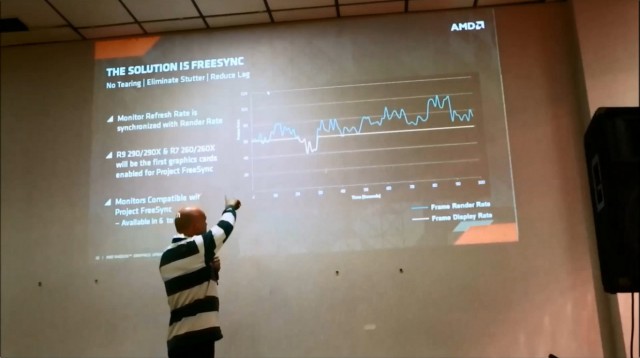 AMD FreeSync