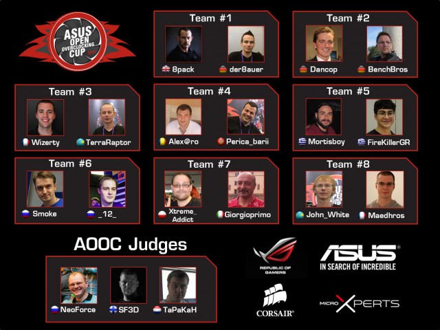 ASUS Open Overclocking Cup 2014