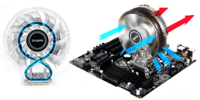 ZALMAN CNPS9800MAX