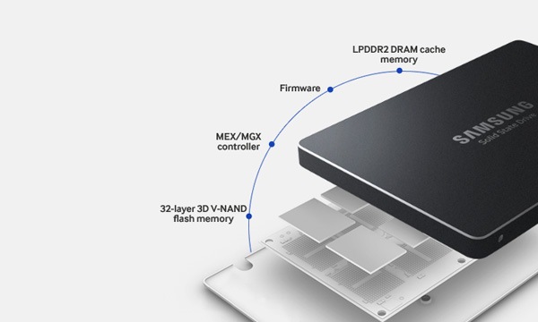 Ssd 2tb samsung 990. Samsung SSD SATA 3. USB SSD накопитель. SSD 1tb с подсветкой. Твердотельный диск (SSD) состоит из:.