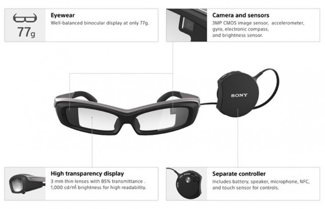 Sony SmartEyeglass Developer Edition