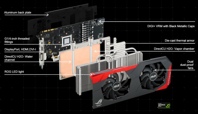 ASUS ROG Poseidon GTX 980 POSEIDON-GTX980-4GD5