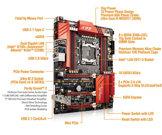 ASRock Fatal1ty X99X Killer/3.1