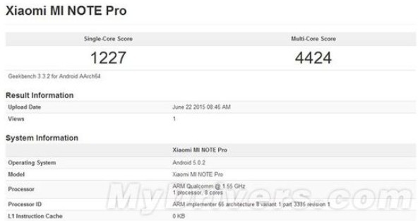 Qualcomm Snapdragon 820