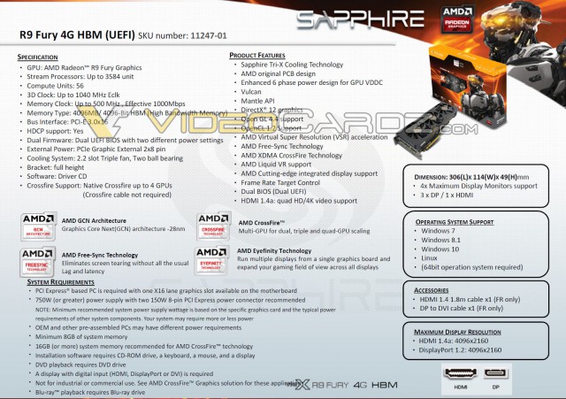 SAPPHIRE Radeon R9 Fury